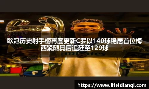 欧冠历史射手榜再度更新C罗以140球稳居首位梅西紧随其后追赶至129球